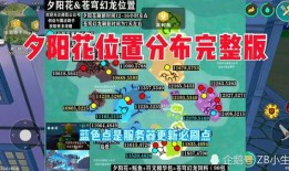 创魔最新更新爆料大全,揭秘全新爆料大全，畅享无尽奇幻冒险！